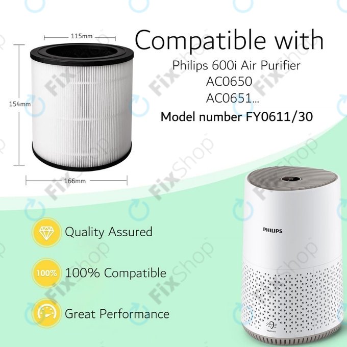 Philips 600-series, AC0650/10, AC0651/10, Air/FY0611 - HEPA filter (Aktivni ugljen)