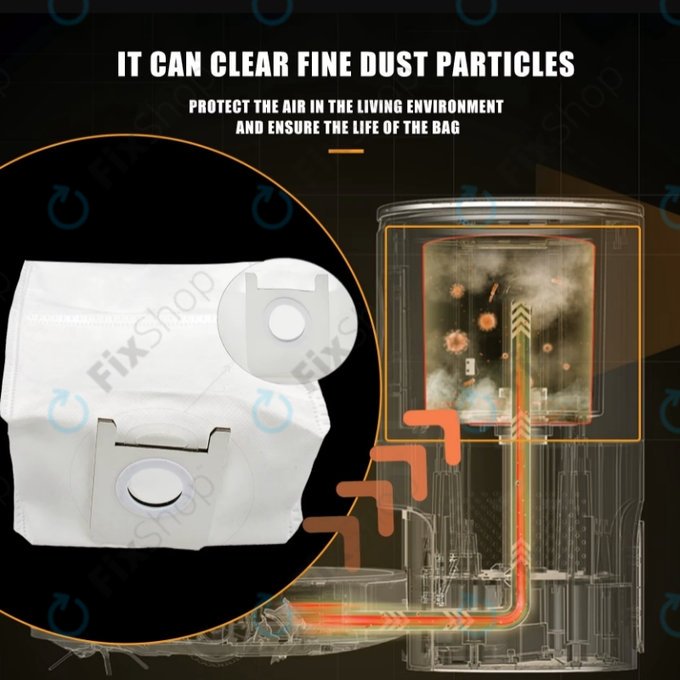 Roids EVE Plus - Vrećica za prašinu