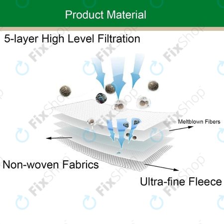 Vorwerk Kobold VK200 - Filter za prašinu