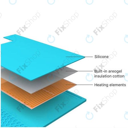 Refox ProMat RS30 - Jastuk za grijanje za popravak ESD-a - 45 x 28 cm