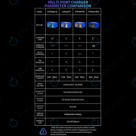 Mechanic V-Power 8 Pro - USB servisna stanica za punjenje s USB-C i USB 3.0