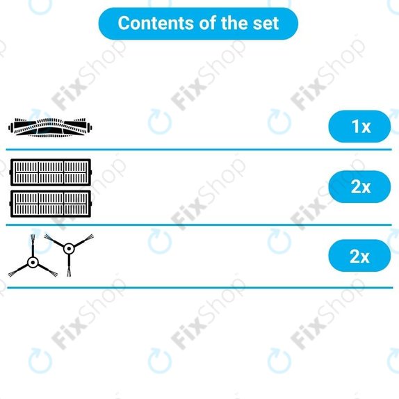 Set rezervnih dijelova za Xiaomi Roborock S5 Max, S6, S6 MaxV, S6 Pure, Xiaowa E3 (1x Glavna četka, 2x Filter, 2x Bočna četka – crna)