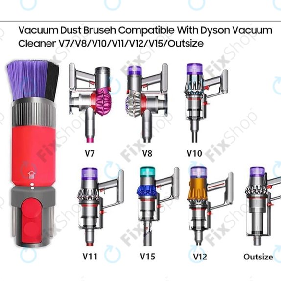 Četka protiv ogrebotina za Dyson V7, V8, V10, V11, V12, V15