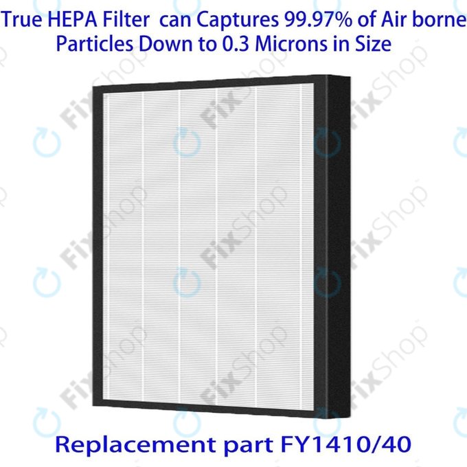 Philips 1000-series, 1000i-series, AC1214, AC1215, AC1217 - Set filtera (HEPA + Aktivni ugljen)