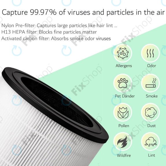 Philips 600-series, AC0650/10, AC0651/10, Air/FY0611 - HEPA filter (Aktivni ugljen)
