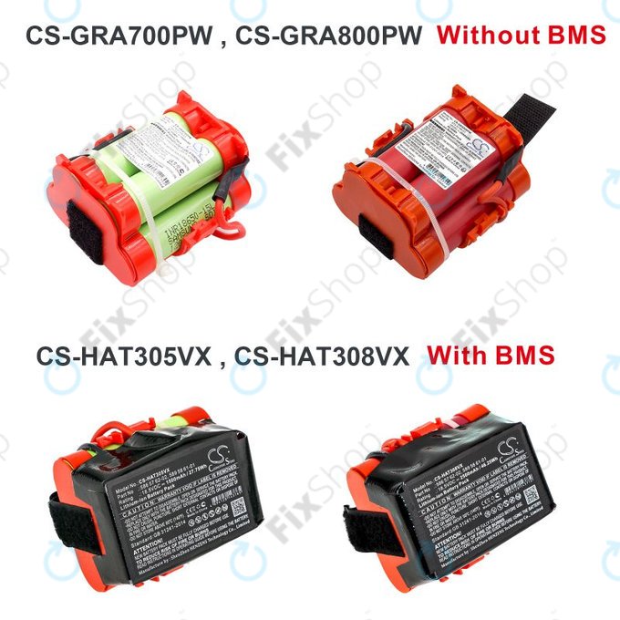 Baterija za Gardena R40, R50, R70, R80, Husqvarna Automower 305, 2500mAh, Li-Ion, 18.5V, 586 57 62-02, HQ