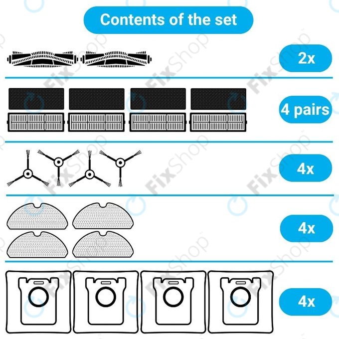 Set rezervnih dijelova za Xiaomi Viomi S9, Proscenic M7 Pro, M7 Max, M8 Pro (2x Glavna četka, 4x Filter, 4x Bočna četka, 4x Krpa za brisanje, 4x Vrećice za prašinu)