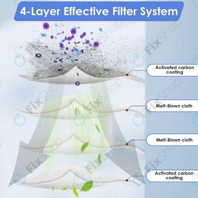 HEPA filter, 2 kom za Xiaomi Roborock Saros 10