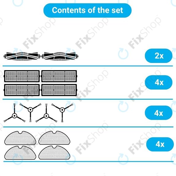 Set rezervnih dijelova za Xiaomi Robot Vacuum S10, S10 EU, S12 (2x Glavne četke, 4x Filteri, 4x Bočne četke, 4x Krpice za mop)