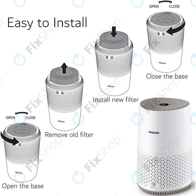 Philips 600-series, AC0650/10, AC0651/10, Air/FY0611 - HEPA filter (Aktivni ugljen)