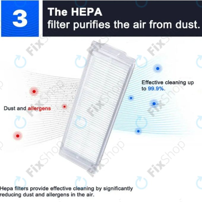 Kompletan set za Xiaomi Mi Robot Vacuum Mop 2 Pro, 2 Lite