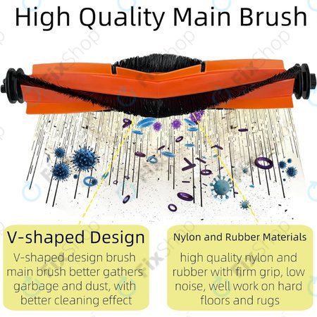 Xiaomi Mijia Omni 2, Mi Robot Vacuum X20+, X10+, Dreame S10 Pro - Napredni set