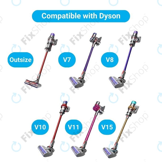 Dyson V-series, Outsize - Glava s dvostrukim valjkom