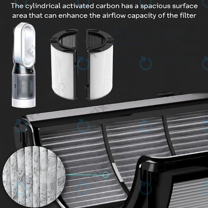 Dyson Purifier-series, Purifier humidifier-series - HEPA filter 2-u-1 (Aktivni ugljen)