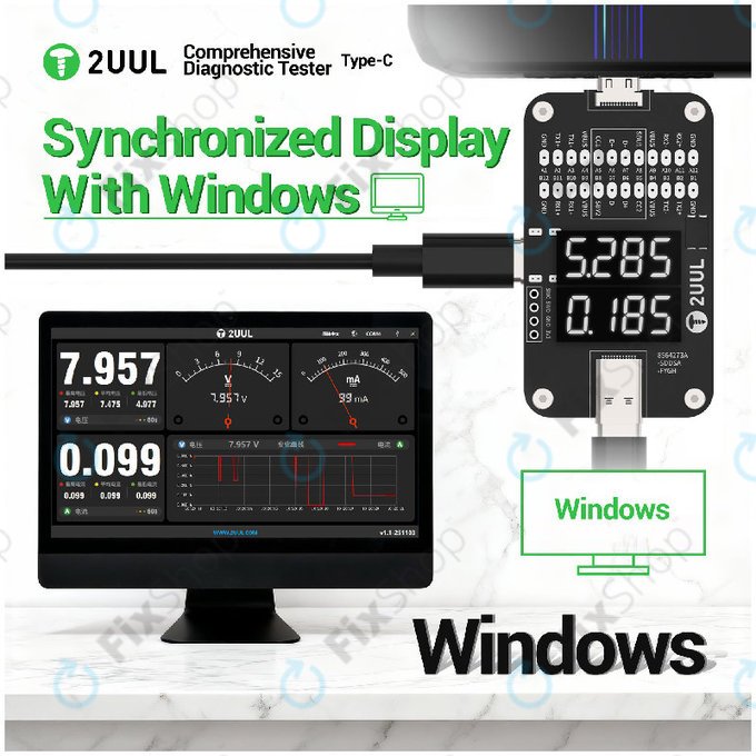 Sveobuhvatni dijagnostički tester, 2UUL PW32