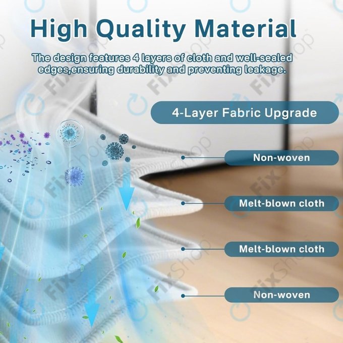 Ecovacs Deebot T30c, T50-series, T80-series, X8-series, X9 Pro-series - Vrećica za prašinu