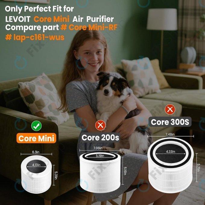 Levoit Core Mini - HEPA filter 3-u-1 (Aktivni ugljen) (2 kom)