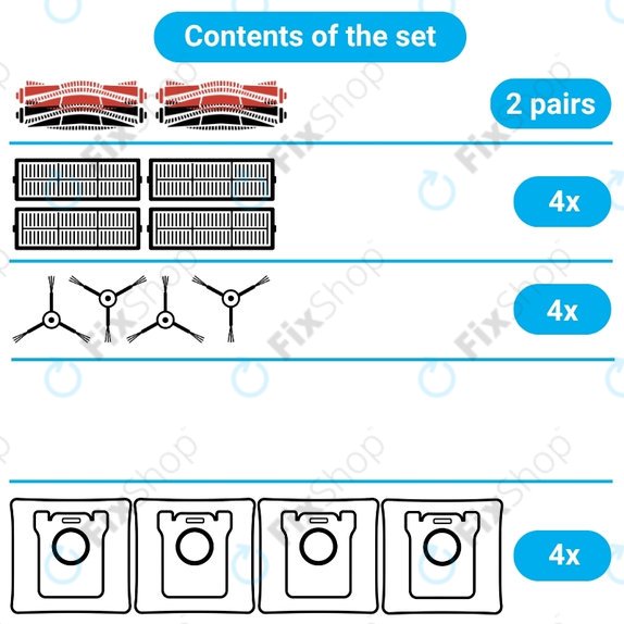 Set rezervnih dijelova za iRobot Roomba e-series, i-series, j-series (2 para glavnih četki, 4x Filter, 4x Bočna četka, 4x Vrećica za prašinu)