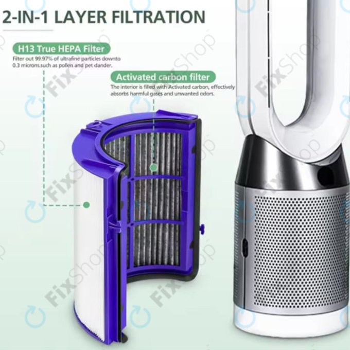 Dyson Purifier-series, Purifier humidifier-series - HEPA filter 2-u-1 (Aktivni ugljen)