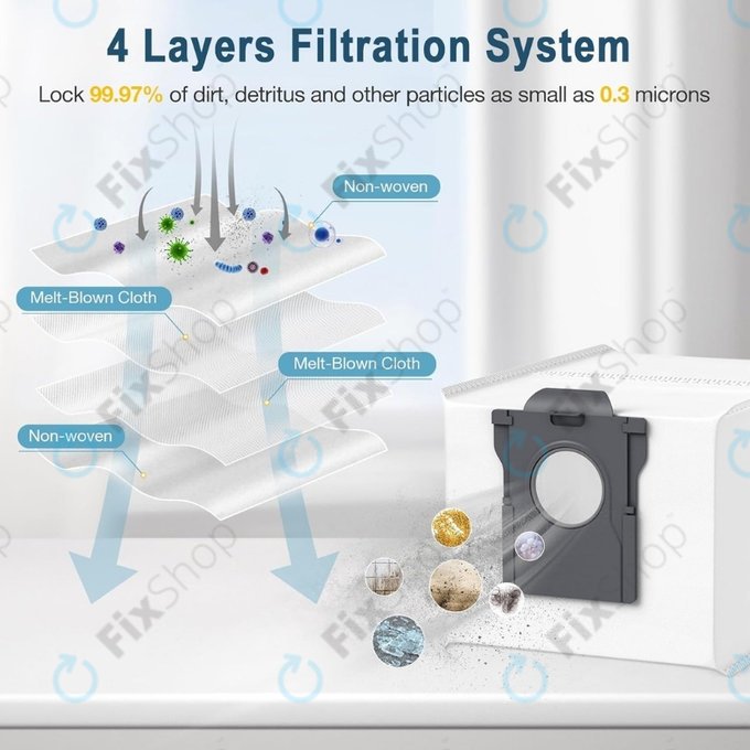 Xiaomi Dreame X40 Ultra, X50 Ultra, L40s Pro Ultra, L40 Ultra, L10s Ultra Gen2, Mova E30 Ultra, Mova V50 Ultra, P60 - Vrećica za prašinu