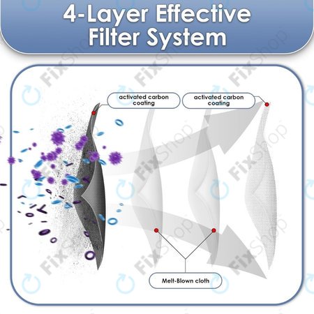Xiaomi Dreame X40 Ultra, L40 Ultra, X30 Ultra, L10s Ultra Gen2, L10s Pro Ultra, Mova E30 Ultra - HEPA filter