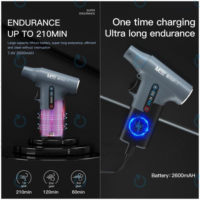 MaAnt BF-1 - Višenamjenski turbinski ventilator za usisavanje i puhanje