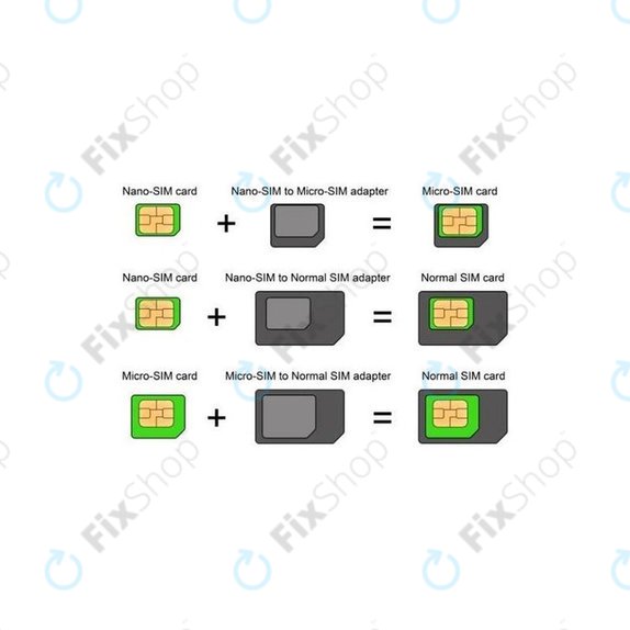 SIM adapter 3u1 (NanoSIM, MicroSIM, MiniSIM) + otvarač SIM utičnice