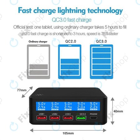 FixPremium - USB stanica za punjenje s USB 3.0 i USB-C