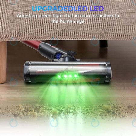 Dyson V-series, Outsize - Glava za čišćenje s mekim valjkom i LED svjetlom