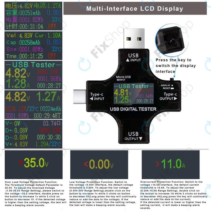 Eversame 2u1 - USB digitalni tester (s USB-C i USB 3.0)