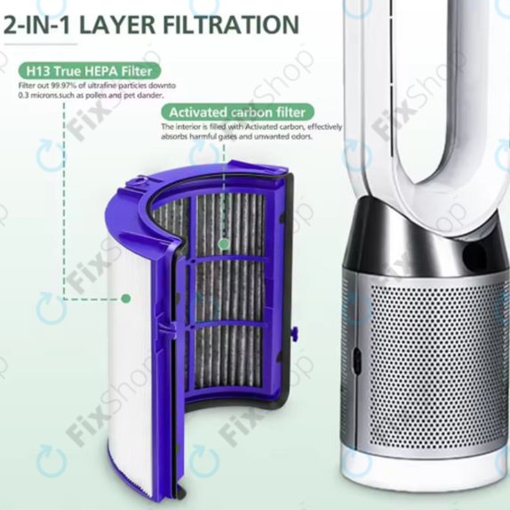 Dyson Purifier-series, Purifier humidifier-series - HEPA filter 2-u-1 (Aktivni ugljen)