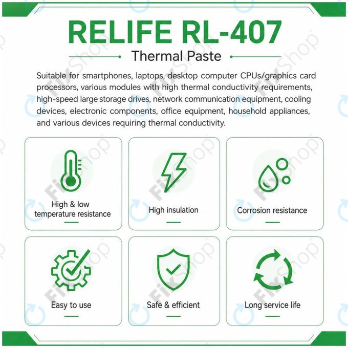 Silikonska termalna pasta Relife RL-407, 6 W/mK, 20g, plava