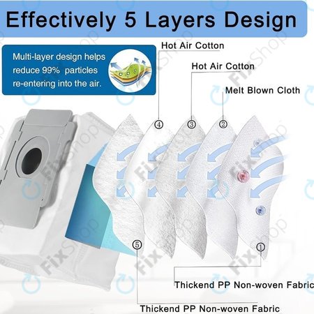 iRobot Roomba e-series, i-series, j-series, s-series - Vrećica za prašinu (3kom)