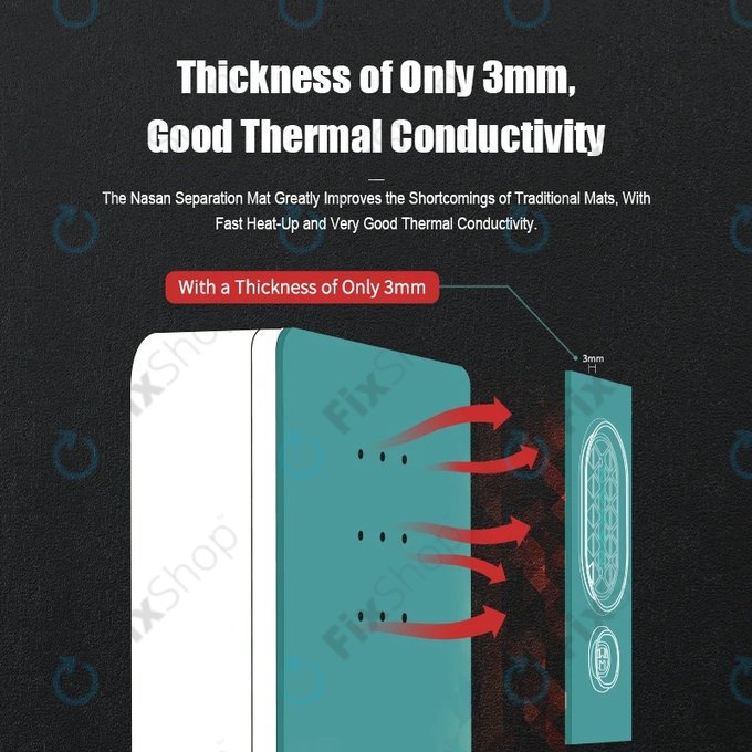 Nasan NA-PAD8 - Silikonska podloga za rastavljanje LCD zaslona