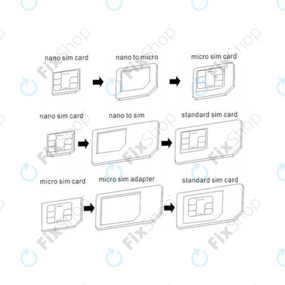 SIM adapter 3u1 (NanoSIM, MicroSIM, MiniSIM) + otvarač SIM utičnice