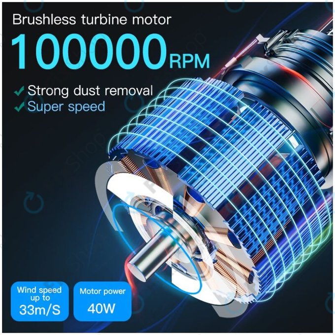 MaAnt BF-1 - Višenamjenski turbinski ventilator za usisavanje i puhanje