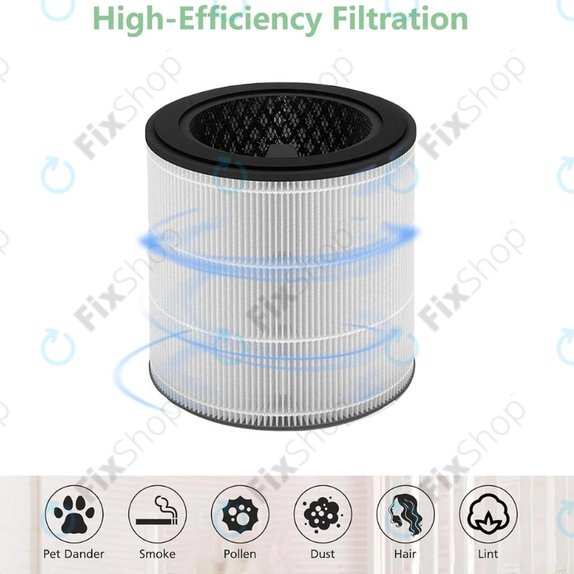 Philips 800-series, AC0830/10, AC0820/10, AC0820/30, AC0819/10 - HEPA filter 3-u-1 (Aktivni ugljen)