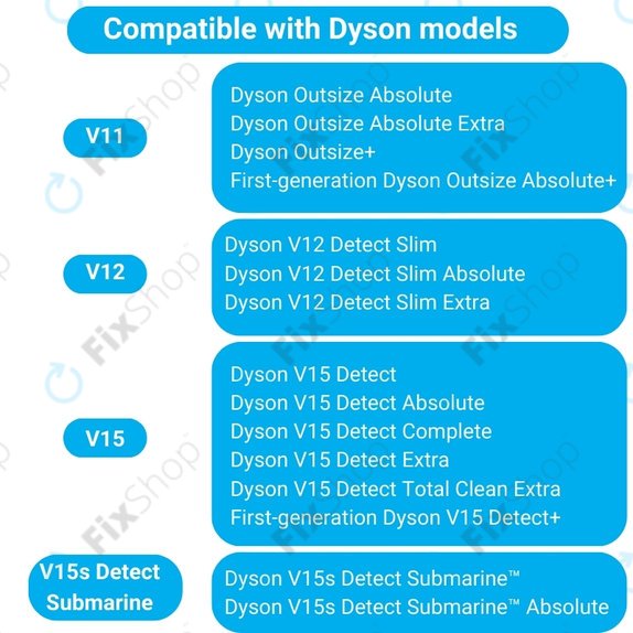 Dyson V11, V12, V15, V15s Detect Submarine - Slim Fluffy Glavna četka (Meki Valjak)