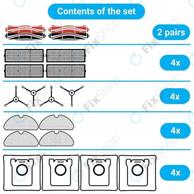 Set rezervnih dijelova za Xiaomi Roborock S8, S8+, S8 Pro Ultra (2 para glavnih četki, 4x Filter, 4x Bočna četka – crna, 4x Krpa za brisanje, 4x Vrećica za prašinu)