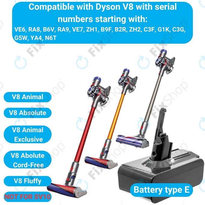 Dyson V8 - Baterija 215681, PM8-US-HFB1497A Li-Ion 5000mAh HQ
