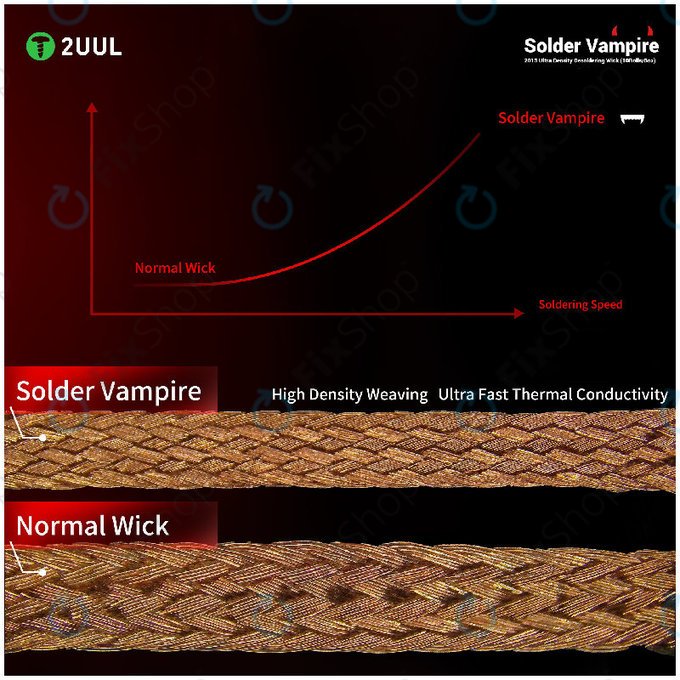 Pletenica za odlemljivanje, Solder Vampire, 2UUL DW16, pojedinačno pakiranje, 10 rola/kutija