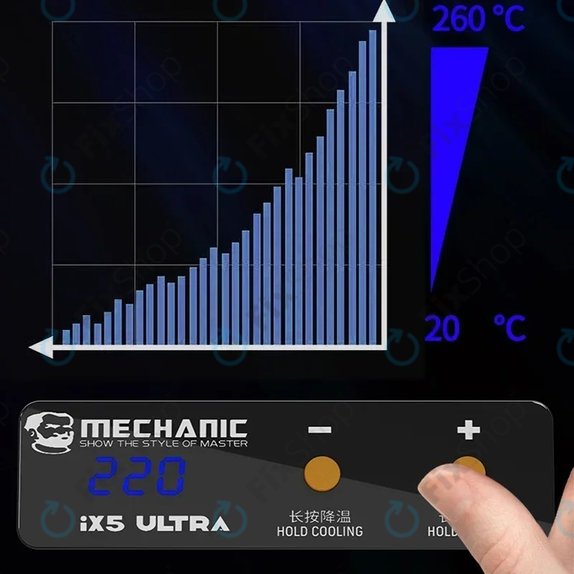 Mechanic IX5 Ultra - Mini grijač za pločaste sklopove za uklanjanje komponenti