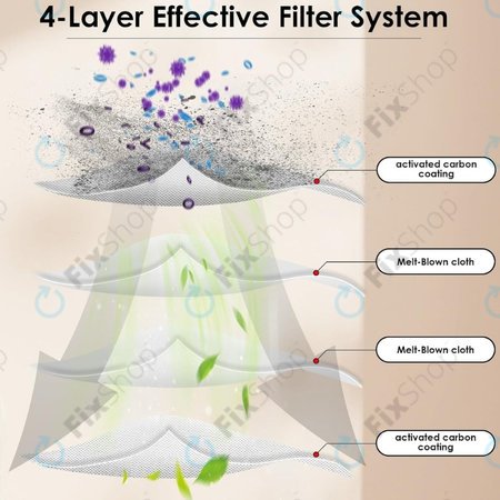 Xiaomi Roborock Qrevo Curv, Qrevo Edge, Qrevo MaxV, Qrevo Pro, Qrevo Plus, QV-series - HEPA filter