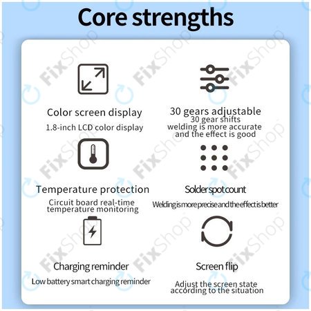 Docreate SW - Prijenosni aparat za točkasto zavarivanje s digitalnim zaslonom (5000mAh)