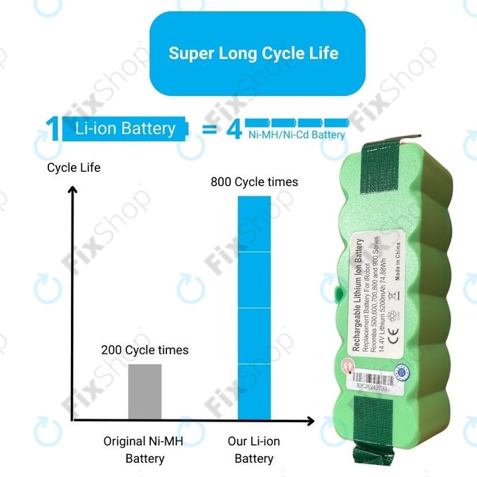 iRobot Roomba 600, 700, 800, 900-series - Baterija 2130LI, 4502233, 4374392 Li-Ion 14.4V 5200mAh
