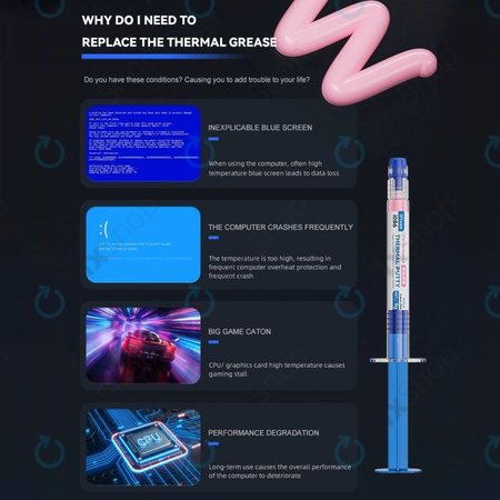 iFixes i086 Pink Performance Thermal Compound - termalna pasta za telefon/tablet, 8g