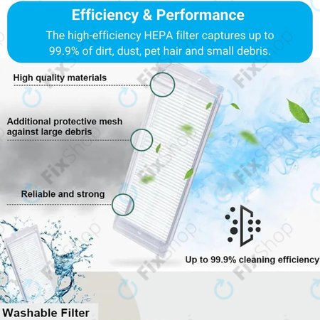 Xiaomi Mi Robot Vacuum Mop Pro (P), 2 Lite, 2 Pro, 2S, 3C, Viomi V2 Pro, V3, SE - HEPA filter (2kom)