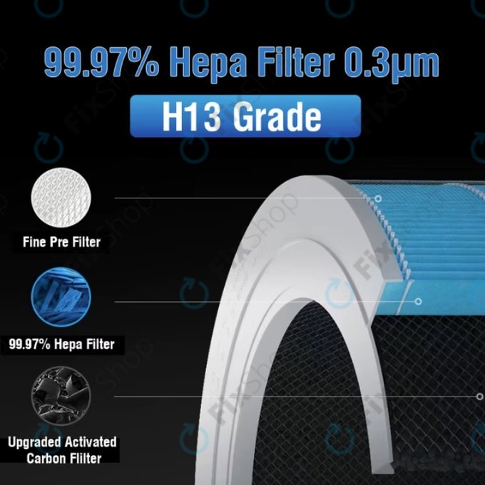 Xiaomi Mi Air Purifier 4 Lite - HEPA filter (Antibakterijski) (Plava)