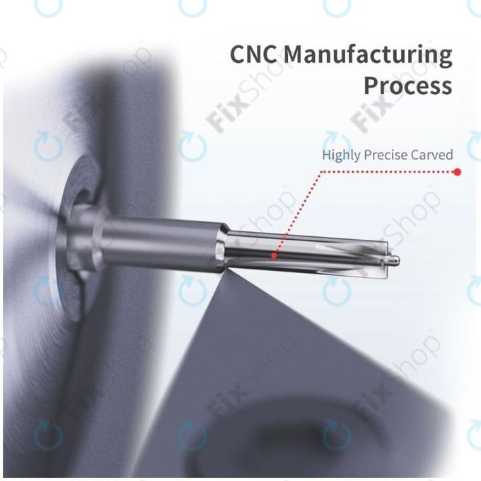 QianLi Mega-iDea 2D iFlying - Set odvijača 5u1