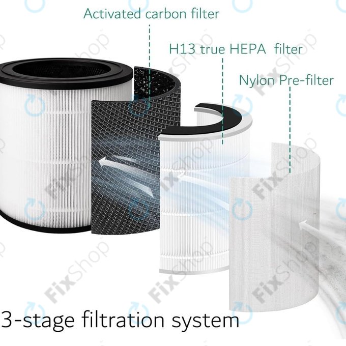 Philips 600-series, AC0650/10, AC0651/10, Air/FY0611 - HEPA filter (Aktivni ugljen)